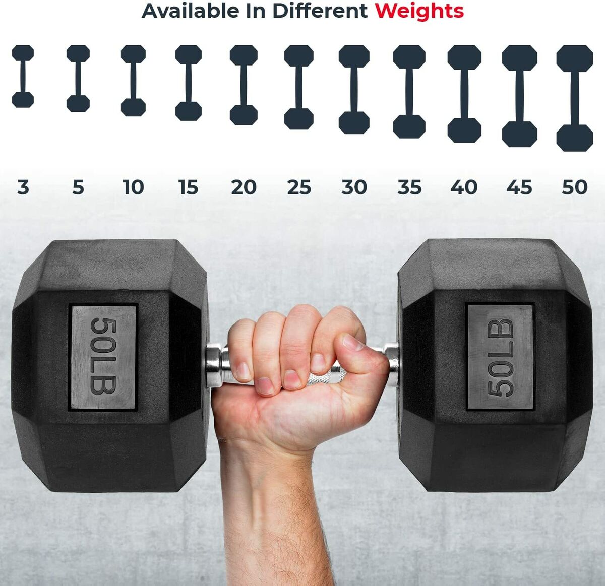 Free weights and Dumbells